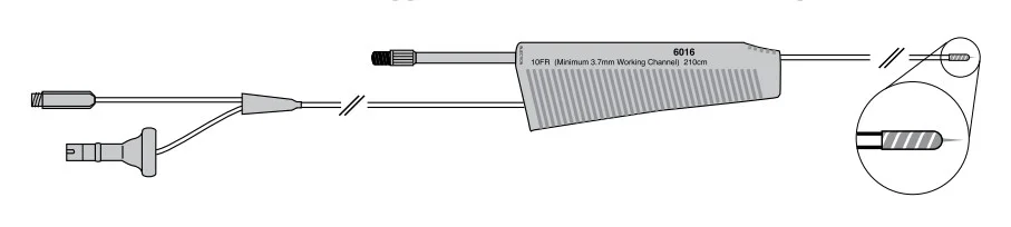 Электрогемостатические/инъекционные катетеры Injection Gold Probe
