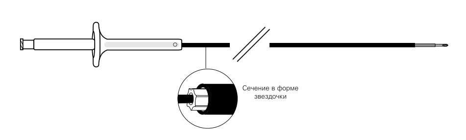 Иглы для склеротерапии Interject одноразовые M00518151