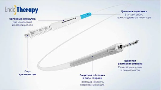 Инъекторы ECO Inject