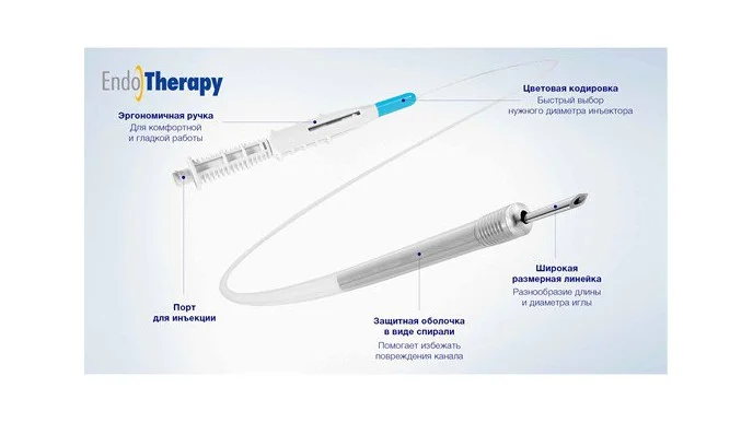 Инъекторы ECO Inject Olympus одноразовые E0420597