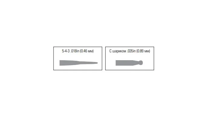 Канюли Contour для ЭРХПГ одноразовые M00530890