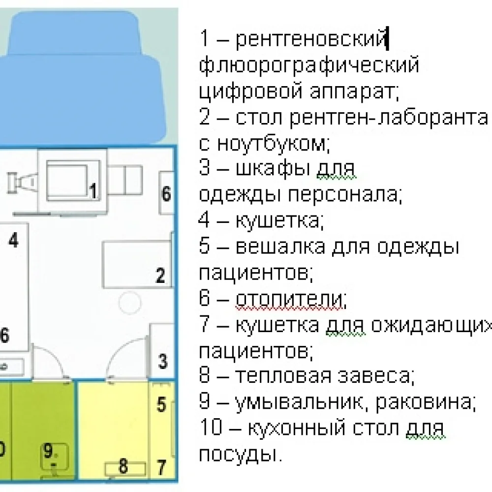 Комплекс КРФ-112 передвижной