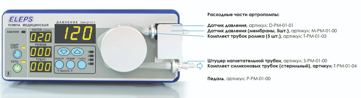 Мембраны датчика давления артропомпы