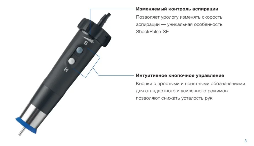 Одноразовые зонды 3,40 мм ShockPulse-SE для проведения литотрипсии с длиной 396 мм EGSPL-PDBX340