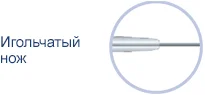 Сфинктеротомы - игольчатые ножи одноразовые GSP-11-17-010