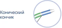Сфинктеротомы трехпросветные вращающиеся одноразовые GSP-32-20-030
