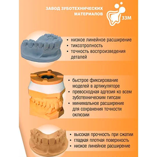 Супергипс Денталкаст 40 тип-4