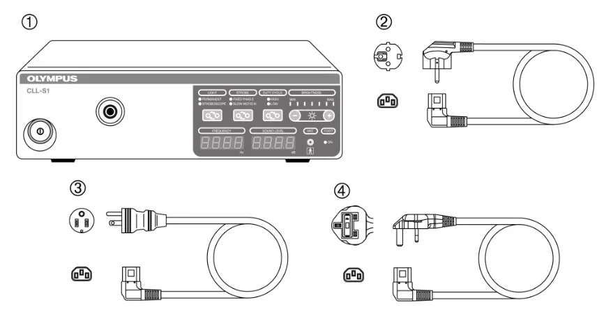 Светодиодный источник света для стробоскопии StrobeLED Olympus CLL-S1
